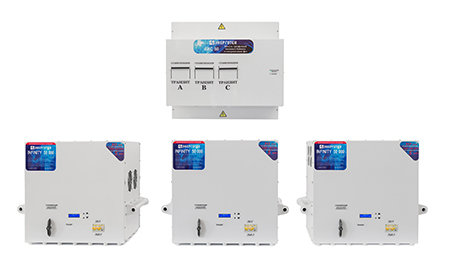 Трехфазный стабилизатор Энерготех INFINITY 50000*3