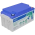 VEKTOR ENERGY GPL 12-65S
